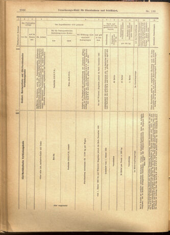 Verordnungs-Blatt für Eisenbahnen und Schiffahrt: Veröffentlichungen in Tarif- und Transport-Angelegenheiten 19011114 Seite: 20