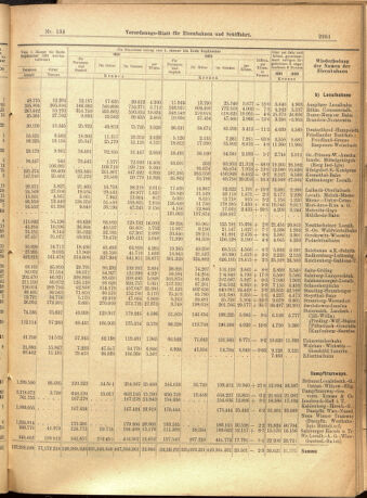 Verordnungs-Blatt für Eisenbahnen und Schiffahrt: Veröffentlichungen in Tarif- und Transport-Angelegenheiten 19011119 Seite: 11