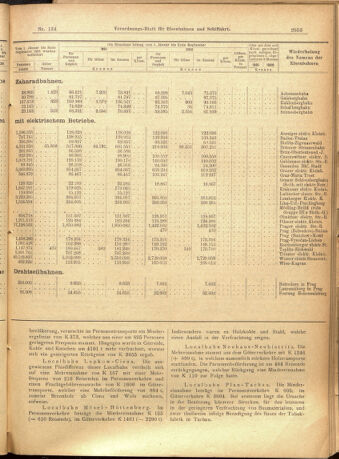 Verordnungs-Blatt für Eisenbahnen und Schiffahrt: Veröffentlichungen in Tarif- und Transport-Angelegenheiten 19011119 Seite: 13