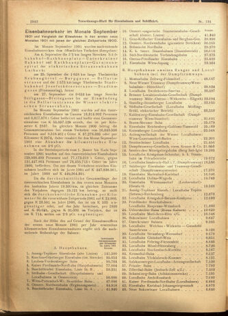 Verordnungs-Blatt für Eisenbahnen und Schiffahrt: Veröffentlichungen in Tarif- und Transport-Angelegenheiten 19011119 Seite: 2