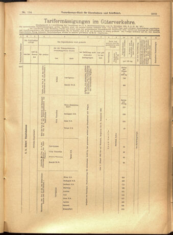 Verordnungs-Blatt für Eisenbahnen und Schiffahrt: Veröffentlichungen in Tarif- und Transport-Angelegenheiten 19011119 Seite: 29