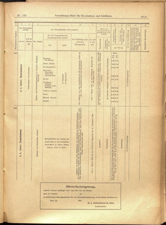 Verordnungs-Blatt für Eisenbahnen und Schiffahrt: Veröffentlichungen in Tarif- und Transport-Angelegenheiten 19011119 Seite: 33