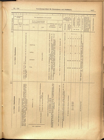 Verordnungs-Blatt für Eisenbahnen und Schiffahrt: Veröffentlichungen in Tarif- und Transport-Angelegenheiten 19011119 Seite: 37