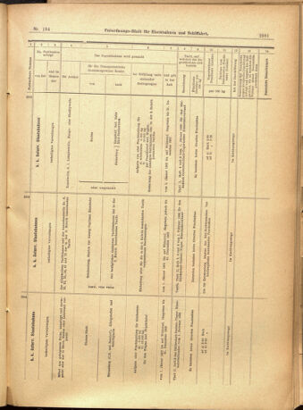 Verordnungs-Blatt für Eisenbahnen und Schiffahrt: Veröffentlichungen in Tarif- und Transport-Angelegenheiten 19011119 Seite: 41