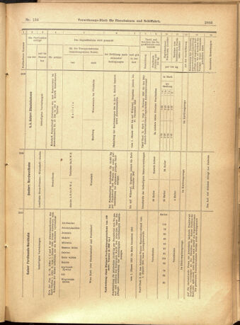 Verordnungs-Blatt für Eisenbahnen und Schiffahrt: Veröffentlichungen in Tarif- und Transport-Angelegenheiten 19011119 Seite: 43