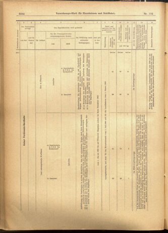 Verordnungs-Blatt für Eisenbahnen und Schiffahrt: Veröffentlichungen in Tarif- und Transport-Angelegenheiten 19011119 Seite: 44