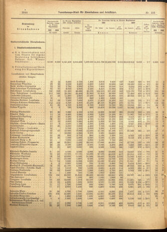 Verordnungs-Blatt für Eisenbahnen und Schiffahrt: Veröffentlichungen in Tarif- und Transport-Angelegenheiten 19011119 Seite: 6