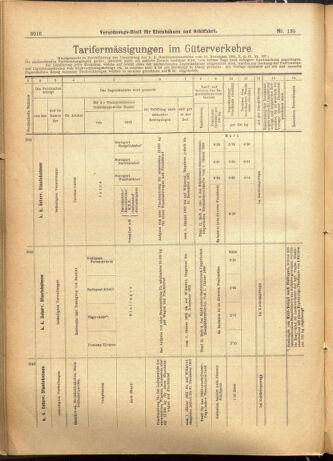 Verordnungs-Blatt für Eisenbahnen und Schiffahrt: Veröffentlichungen in Tarif- und Transport-Angelegenheiten 19011121 Seite: 24