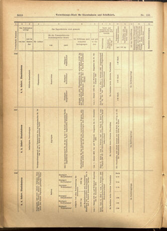 Verordnungs-Blatt für Eisenbahnen und Schiffahrt: Veröffentlichungen in Tarif- und Transport-Angelegenheiten 19011121 Seite: 26