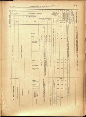 Verordnungs-Blatt für Eisenbahnen und Schiffahrt: Veröffentlichungen in Tarif- und Transport-Angelegenheiten 19011121 Seite: 27