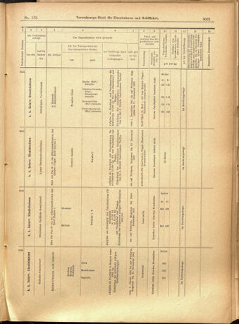 Verordnungs-Blatt für Eisenbahnen und Schiffahrt: Veröffentlichungen in Tarif- und Transport-Angelegenheiten 19011121 Seite: 29