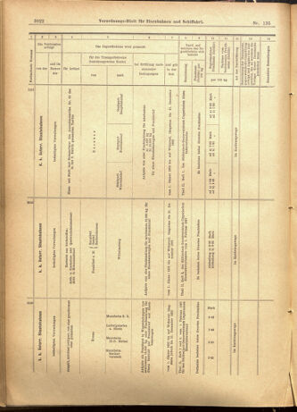 Verordnungs-Blatt für Eisenbahnen und Schiffahrt: Veröffentlichungen in Tarif- und Transport-Angelegenheiten 19011121 Seite: 30