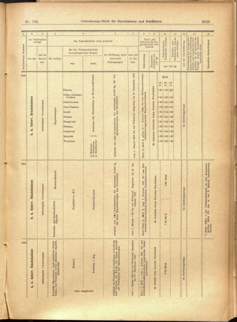 Verordnungs-Blatt für Eisenbahnen und Schiffahrt: Veröffentlichungen in Tarif- und Transport-Angelegenheiten 19011121 Seite: 31