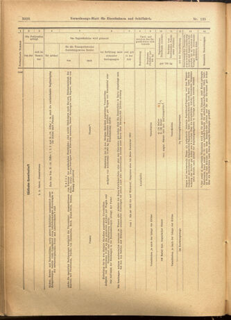 Verordnungs-Blatt für Eisenbahnen und Schiffahrt: Veröffentlichungen in Tarif- und Transport-Angelegenheiten 19011121 Seite: 34