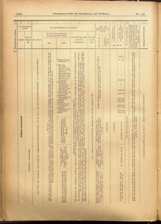 Verordnungs-Blatt für Eisenbahnen und Schiffahrt: Veröffentlichungen in Tarif- und Transport-Angelegenheiten 19011121 Seite: 36