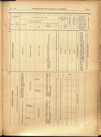 Verordnungs-Blatt für Eisenbahnen und Schiffahrt: Veröffentlichungen in Tarif- und Transport-Angelegenheiten 19011121 Seite: 39