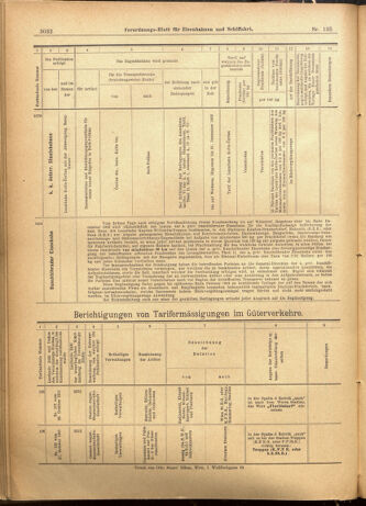 Verordnungs-Blatt für Eisenbahnen und Schiffahrt: Veröffentlichungen in Tarif- und Transport-Angelegenheiten 19011121 Seite: 40