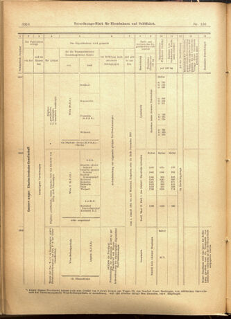 Verordnungs-Blatt für Eisenbahnen und Schiffahrt: Veröffentlichungen in Tarif- und Transport-Angelegenheiten 19011123 Seite: 26