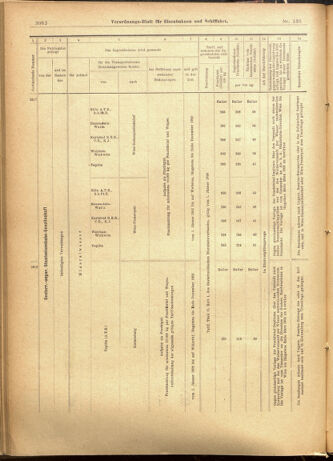 Verordnungs-Blatt für Eisenbahnen und Schiffahrt: Veröffentlichungen in Tarif- und Transport-Angelegenheiten 19011123 Seite: 30