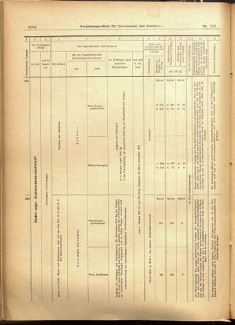 Verordnungs-Blatt für Eisenbahnen und Schiffahrt: Veröffentlichungen in Tarif- und Transport-Angelegenheiten 19011123 Seite: 32