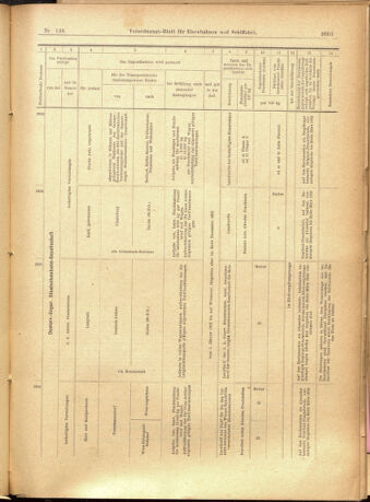 Verordnungs-Blatt für Eisenbahnen und Schiffahrt: Veröffentlichungen in Tarif- und Transport-Angelegenheiten 19011123 Seite: 33