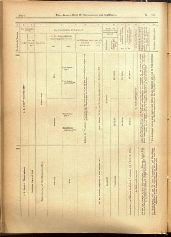 Verordnungs-Blatt für Eisenbahnen und Schiffahrt: Veröffentlichungen in Tarif- und Transport-Angelegenheiten 19011123 Seite: 38