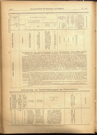 Verordnungs-Blatt für Eisenbahnen und Schiffahrt: Veröffentlichungen in Tarif- und Transport-Angelegenheiten 19011123 Seite: 40