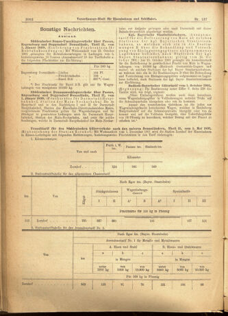 Verordnungs-Blatt für Eisenbahnen und Schiffahrt: Veröffentlichungen in Tarif- und Transport-Angelegenheiten 19011126 Seite: 10