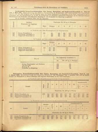 Verordnungs-Blatt für Eisenbahnen und Schiffahrt: Veröffentlichungen in Tarif- und Transport-Angelegenheiten 19011126 Seite: 11