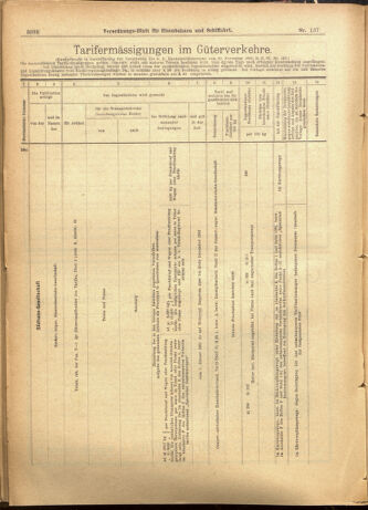 Verordnungs-Blatt für Eisenbahnen und Schiffahrt: Veröffentlichungen in Tarif- und Transport-Angelegenheiten 19011126 Seite: 14