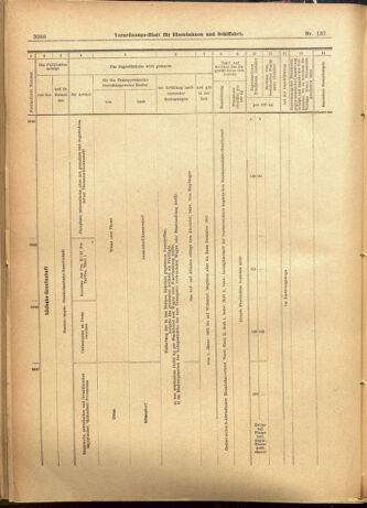 Verordnungs-Blatt für Eisenbahnen und Schiffahrt: Veröffentlichungen in Tarif- und Transport-Angelegenheiten 19011126 Seite: 16