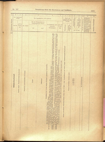 Verordnungs-Blatt für Eisenbahnen und Schiffahrt: Veröffentlichungen in Tarif- und Transport-Angelegenheiten 19011126 Seite: 17