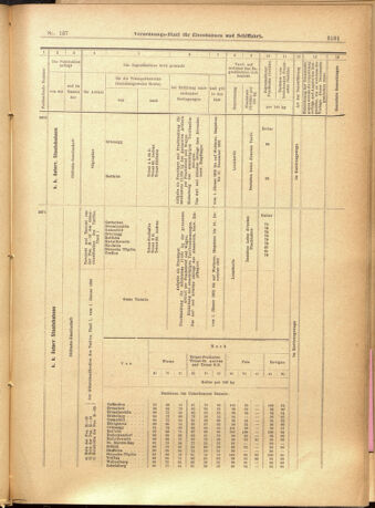 Verordnungs-Blatt für Eisenbahnen und Schiffahrt: Veröffentlichungen in Tarif- und Transport-Angelegenheiten 19011126 Seite: 29