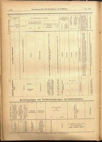 Verordnungs-Blatt für Eisenbahnen und Schiffahrt: Veröffentlichungen in Tarif- und Transport-Angelegenheiten 19011126 Seite: 32