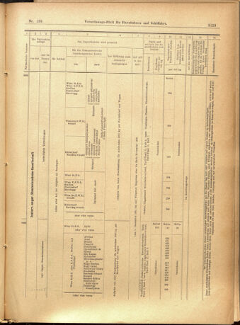 Verordnungs-Blatt für Eisenbahnen und Schiffahrt: Veröffentlichungen in Tarif- und Transport-Angelegenheiten 19011128 Seite: 19