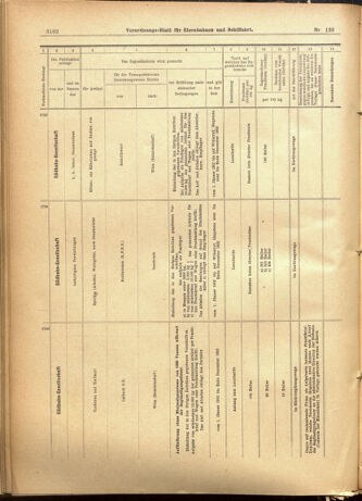 Verordnungs-Blatt für Eisenbahnen und Schiffahrt: Veröffentlichungen in Tarif- und Transport-Angelegenheiten 19011130 Seite: 18