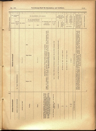 Verordnungs-Blatt für Eisenbahnen und Schiffahrt: Veröffentlichungen in Tarif- und Transport-Angelegenheiten 19011130 Seite: 19