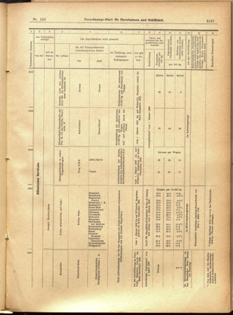 Verordnungs-Blatt für Eisenbahnen und Schiffahrt: Veröffentlichungen in Tarif- und Transport-Angelegenheiten 19011130 Seite: 23