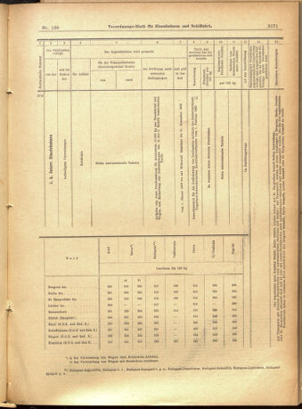 Verordnungs-Blatt für Eisenbahnen und Schiffahrt: Veröffentlichungen in Tarif- und Transport-Angelegenheiten 19011130 Seite: 27