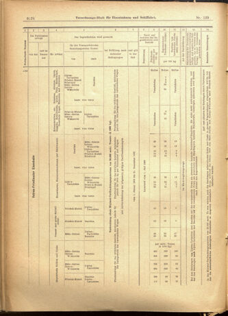 Verordnungs-Blatt für Eisenbahnen und Schiffahrt: Veröffentlichungen in Tarif- und Transport-Angelegenheiten 19011130 Seite: 32