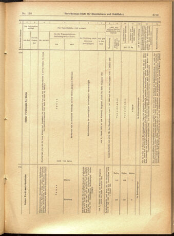 Verordnungs-Blatt für Eisenbahnen und Schiffahrt: Veröffentlichungen in Tarif- und Transport-Angelegenheiten 19011130 Seite: 35