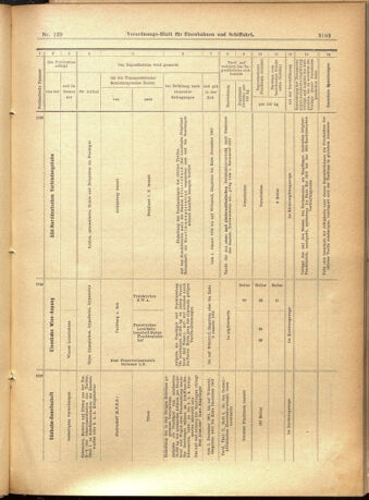 Verordnungs-Blatt für Eisenbahnen und Schiffahrt: Veröffentlichungen in Tarif- und Transport-Angelegenheiten 19011130 Seite: 39