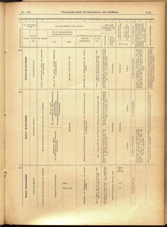 Verordnungs-Blatt für Eisenbahnen und Schiffahrt: Veröffentlichungen in Tarif- und Transport-Angelegenheiten 19011203 Seite: 11