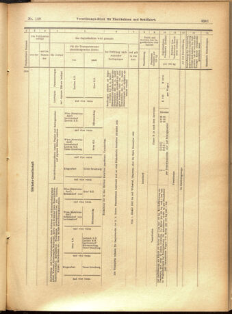 Verordnungs-Blatt für Eisenbahnen und Schiffahrt: Veröffentlichungen in Tarif- und Transport-Angelegenheiten 19011203 Seite: 17