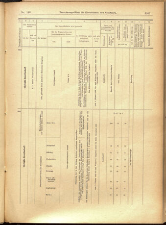 Verordnungs-Blatt für Eisenbahnen und Schiffahrt: Veröffentlichungen in Tarif- und Transport-Angelegenheiten 19011203 Seite: 23