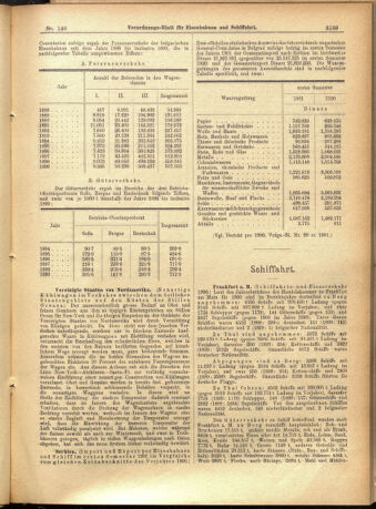 Verordnungs-Blatt für Eisenbahnen und Schiffahrt: Veröffentlichungen in Tarif- und Transport-Angelegenheiten 19011203 Seite: 5