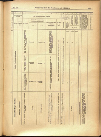 Verordnungs-Blatt für Eisenbahnen und Schiffahrt: Veröffentlichungen in Tarif- und Transport-Angelegenheiten 19011205 Seite: 15