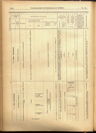 Verordnungs-Blatt für Eisenbahnen und Schiffahrt: Veröffentlichungen in Tarif- und Transport-Angelegenheiten 19011205 Seite: 16