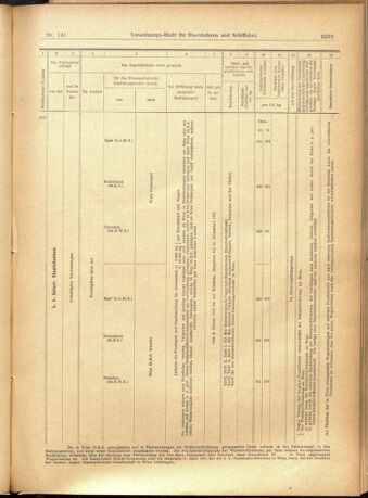 Verordnungs-Blatt für Eisenbahnen und Schiffahrt: Veröffentlichungen in Tarif- und Transport-Angelegenheiten 19011205 Seite: 17