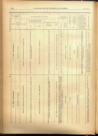 Verordnungs-Blatt für Eisenbahnen und Schiffahrt: Veröffentlichungen in Tarif- und Transport-Angelegenheiten 19011205 Seite: 18